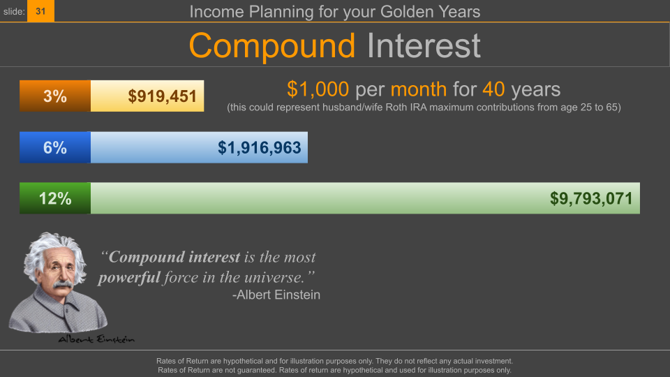compound-interest5.png