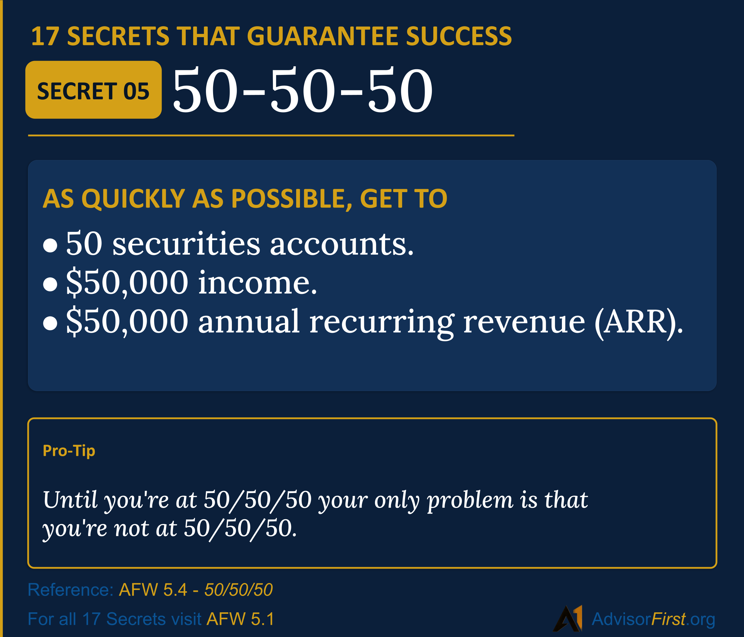 17 Secrets