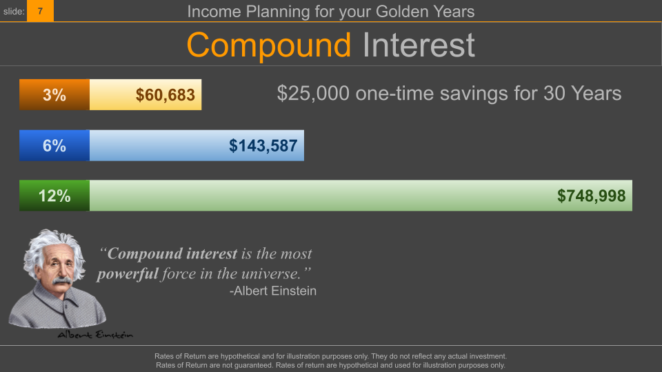 compound-interest3.png