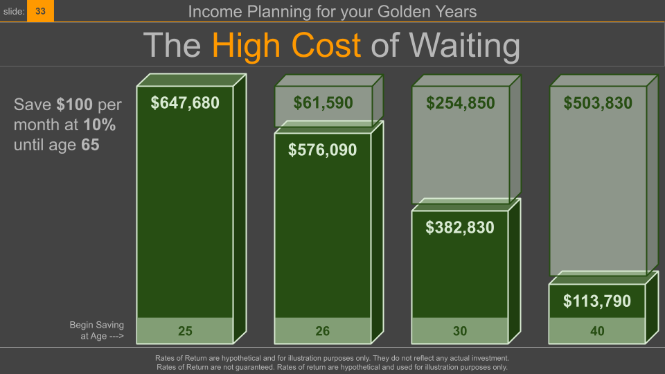 compound-interest2.png
