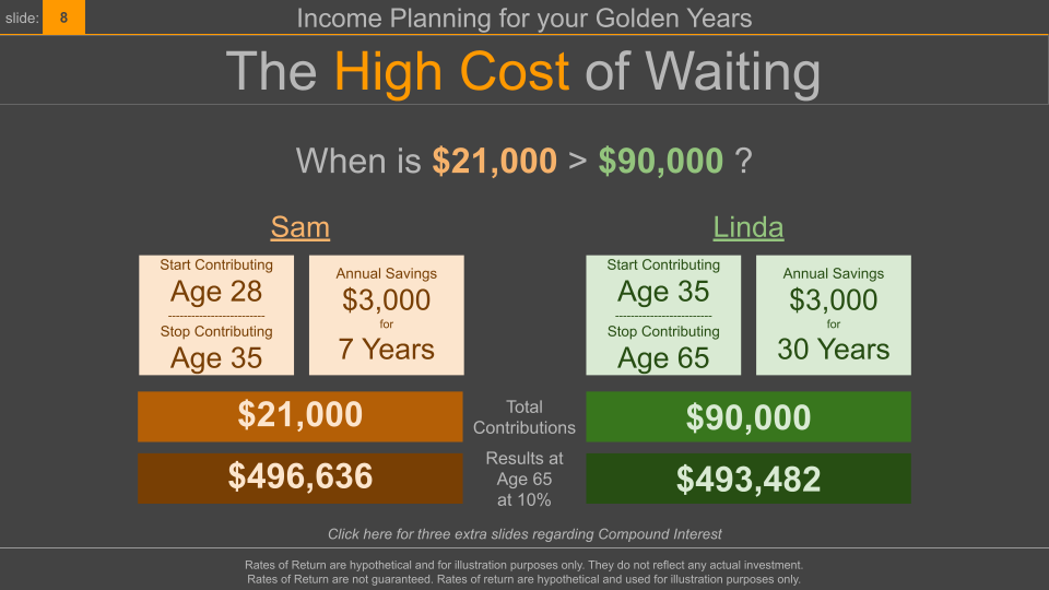 compound-interest4.png